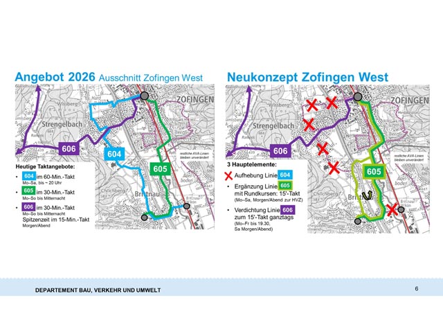 Das alte und neue Streckennetz des Busangebotes Zofingen